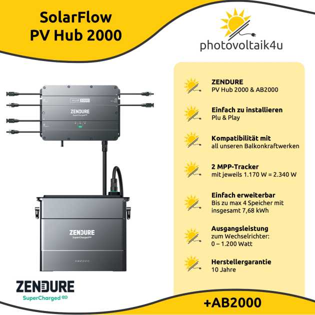 Balkonkraftwerkspeicher von photovoltaik4u ab 1.149 €