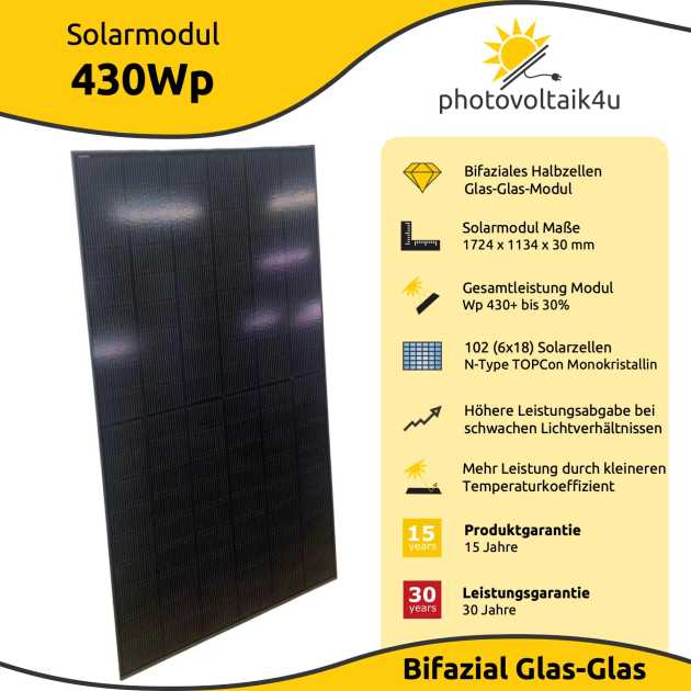 Solarmodul 430Wp bifazial FULLBLACK (Glas-Glas). 109 €.