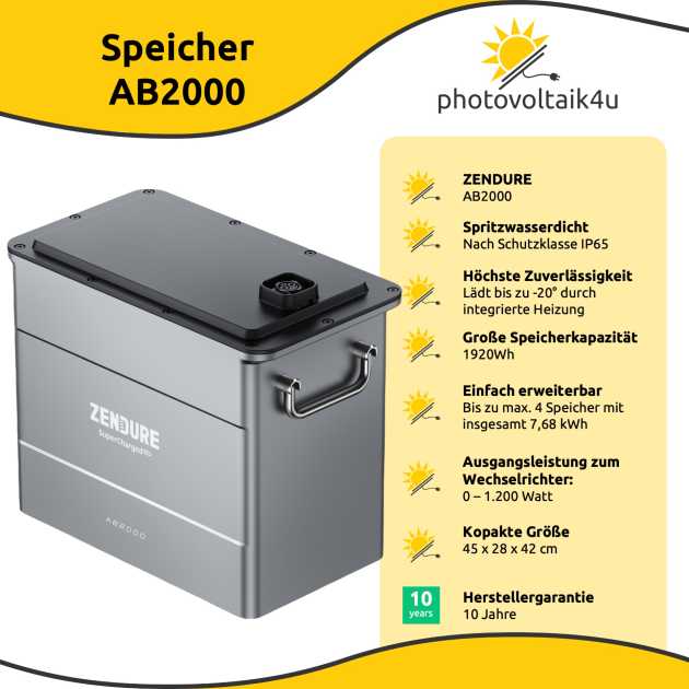 Zendure SolarFlow AB2000 Erweiterungsbatterie ab 839 €